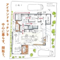 アイランドキッチンを中心に暮らす、間取り。