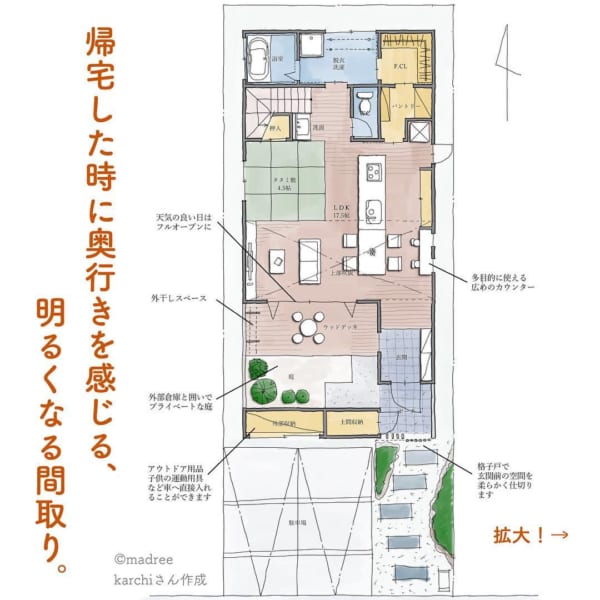 帰宅した時に奥行きを感じる 明るくなる間取り Folk