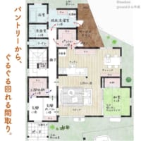 パントリーから、ぐるぐる回れる間取り。