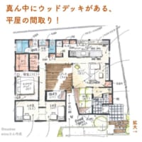 真ん中にウッドデッキがある 平屋の間取り Folk