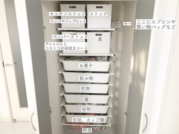 ⑥日用品と食品ストックをまとめて収納