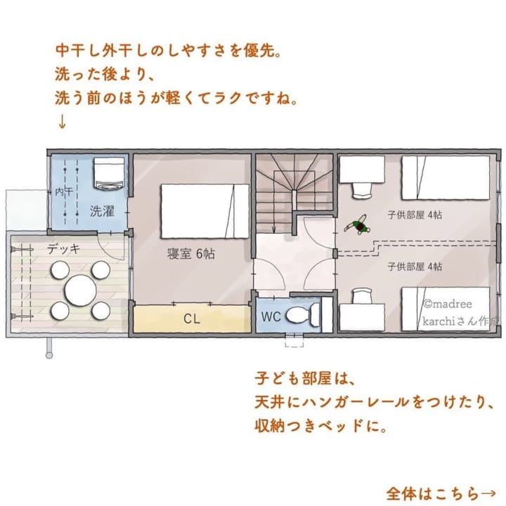 間取り3