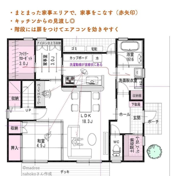 毎日の家事がシンプルになる キッチン 洗濯をまとめた間取り Folk