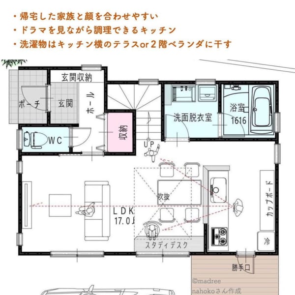 家族と必ず顔を合わせられる 玄関とldkが近い間取り Folk