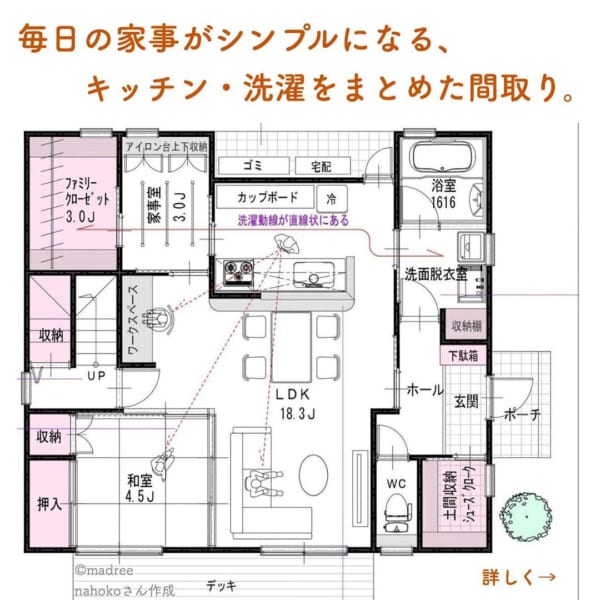 毎日の家事がシンプルになる キッチン 洗濯をまとめた間取り Folk