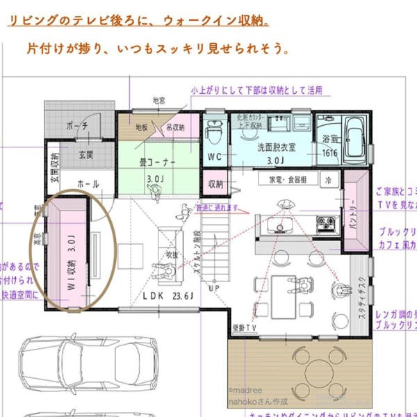 リビングの片付けがしやすい ウォークイン収納のある間取り Folk