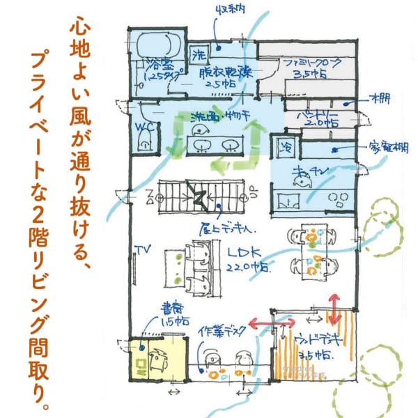 心地よい風が通り抜ける プライベートな2階リビング間取り Folk