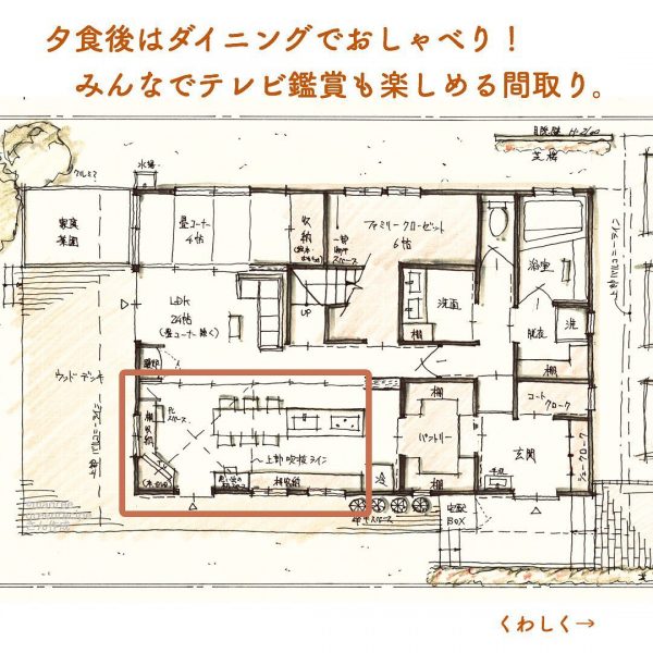 夕食後はダイニングでおしゃべり！みんなでテレビ鑑賞も楽しめる間取り。