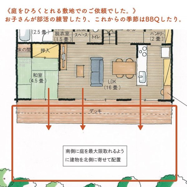 スーパーの重い荷物をサッとおろせる、玄関〜キッチン動線がある間取り。 folk