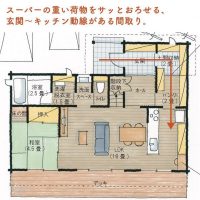 スーパーの重い荷物をサッとおろせる、玄関〜キッチン動線がある間取り。