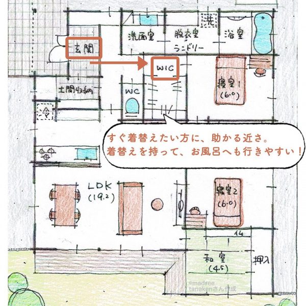 帰ったらすぐ部屋着になれる、玄関とクローゼットが近い間取り。2