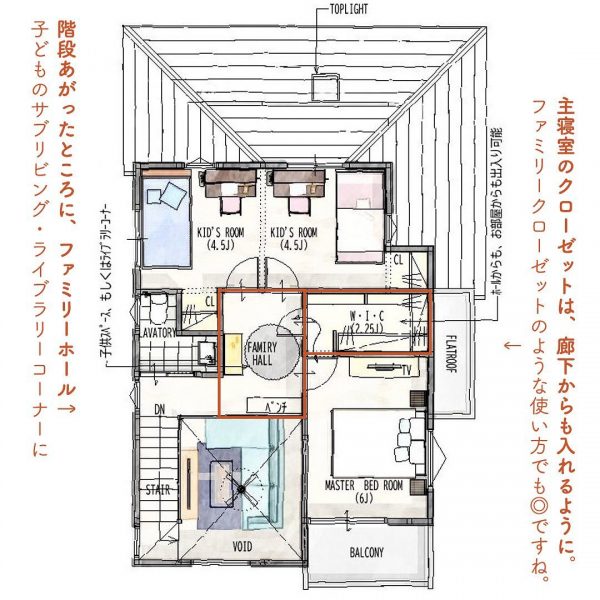 帰宅したらシャワーでサッパリ。お風呂まで裏動線でつながる間取り！4