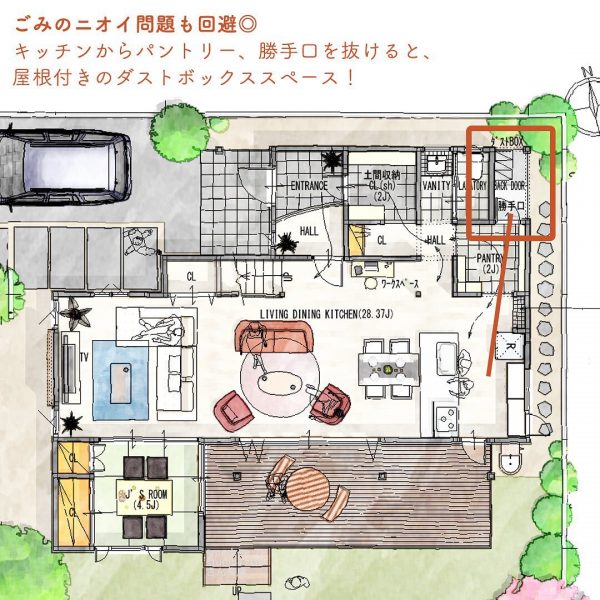 帰ってくると、開放感！いきなり外に視線が抜ける間取り。3