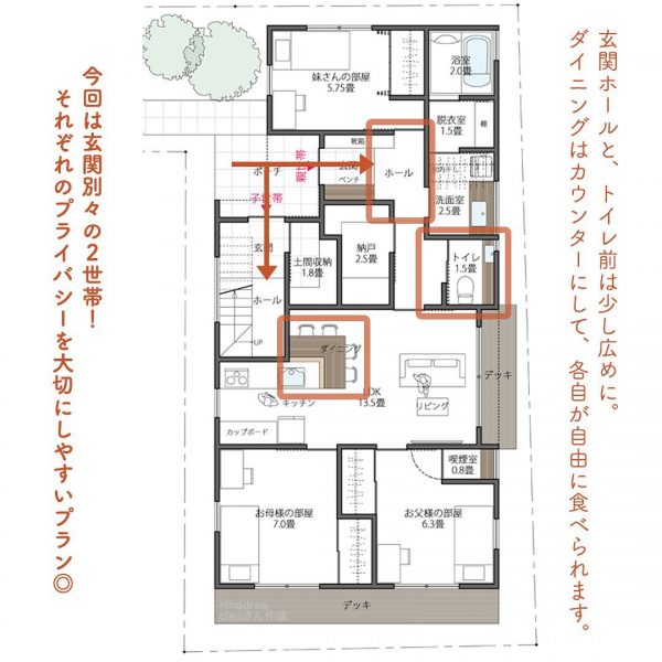 お互いのプライベートに配慮した、玄関が別々の2世帯住宅間取り。2