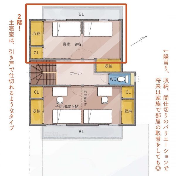 ランドリーエリアがまとまった、スムーズに洗濯できる間取り。4