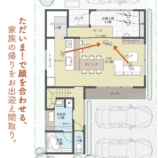 ただいま！で顔を合わせる、家族の帰りをお出迎え間取り。