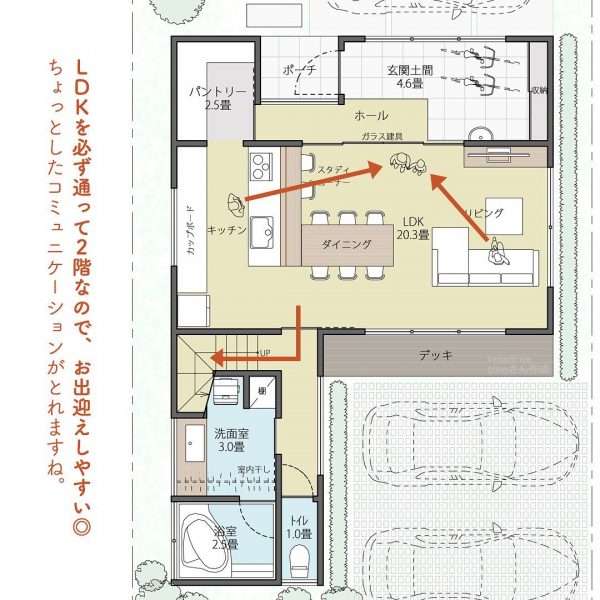 ただいま！で顔を合わせる、家族の帰りをお出迎え間取り。2