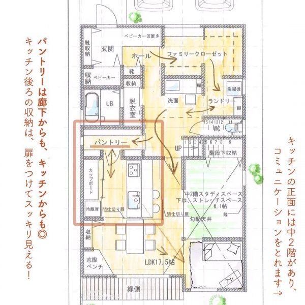 コートの脱ぎ散らかし防止に！玄関近くにファミクロがある間取り