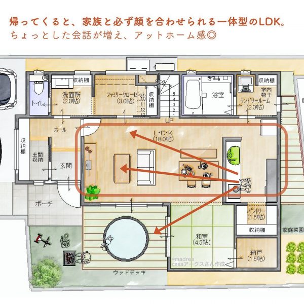 帰ったら、手洗いうがいと着替え！洗面所とファミクロが近い間取り。3