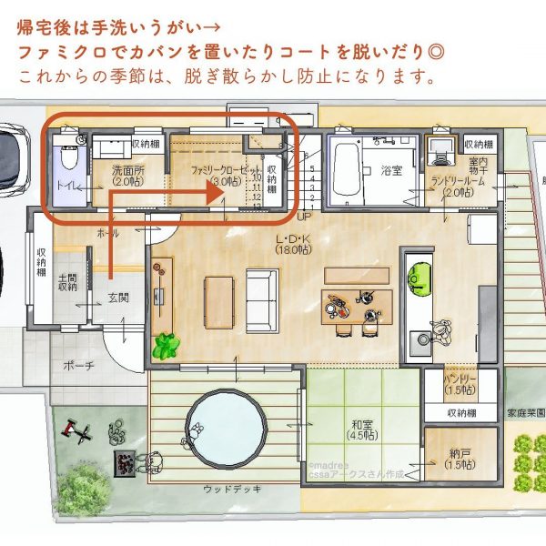 帰ったら、手洗いうがいと着替え！洗面所とファミクロが近い間取り。2