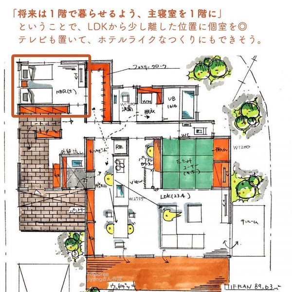 直接キッチンにも入れる！駐車場から勝手口が近い、平屋風。4