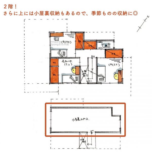 直接キッチンにも入れる！駐車場から勝手口が近い、平屋風。5