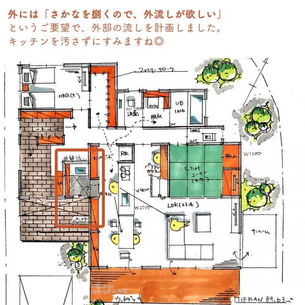 直接キッチンにも入れる！駐車場から勝手口が近い、平屋風。3