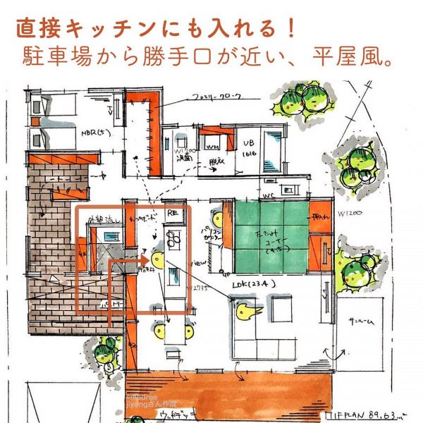 直接キッチンにも入れる！駐車場から勝手口が近い、平屋風。