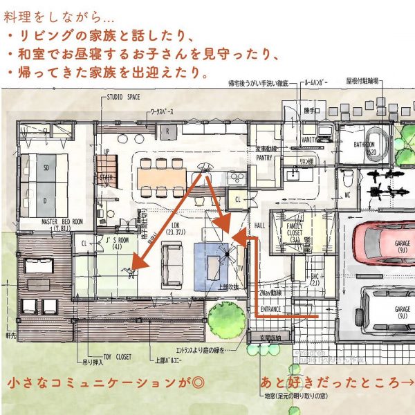 1度は家族と必ず顔をあわせて、ただいまとおかえり！がある間取り。2