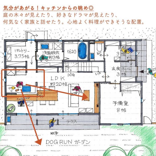 キッチンからの眺め◎わんちゃんを飼うご家族が住む間取り2