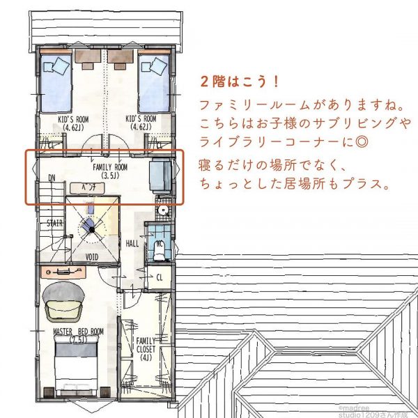 カゼをひかないように、帰宅後手洗いうがい間取り。4