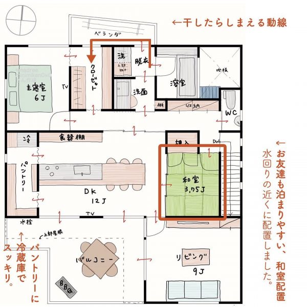 ご両親とご夫婦が暮らす、動線がゆったりとした2世帯間取り。5