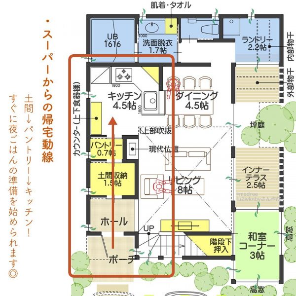 キッチンへ一直線！玄関〜キッチンがつながる間取り。2