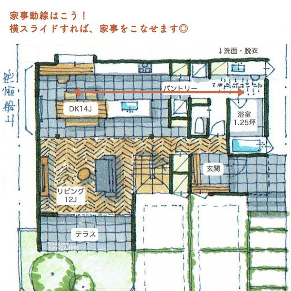 ブルックリンスタイル！生活感を感じさせない間取り。3