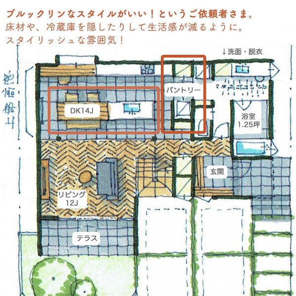 ブルックリンスタイル！生活感を感じさせない間取り。2