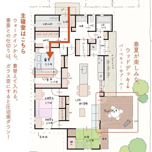 ゆとり生まれる家事動線で、LDKを通り道した開放的平屋。3