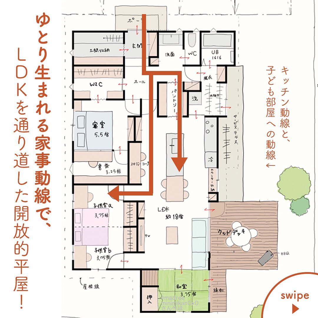 ゆとり生まれる家事動線で Ldkを通り道した開放的平屋 Folk