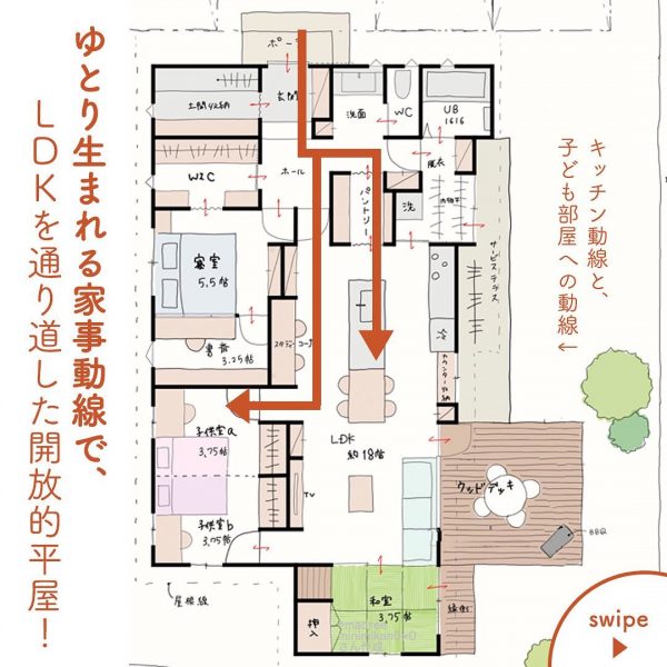 ゆとり生まれる家事動線で、LDKを通り道した開放的平屋。