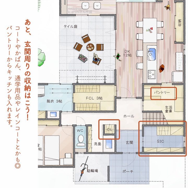 プライベートにくつろぐ空間！中庭から光を取り込む間取り。3