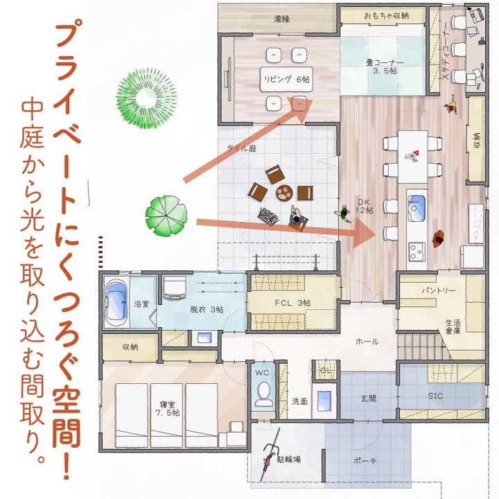 プライベートにくつろぐ空間！中庭から光を取り込む間取り。