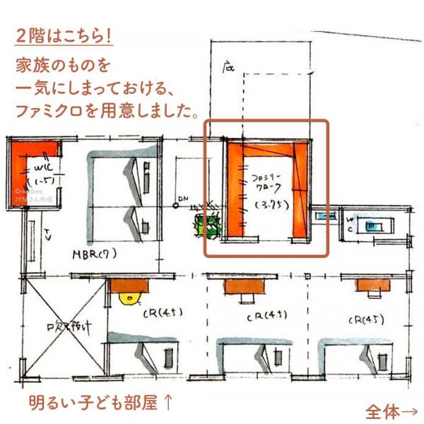 家族と過ごしやすいキッチン。会話しながら料理ができる家。4