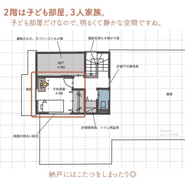 パンづくりに夢中になれる！キッチン横の集中部屋間取り。4