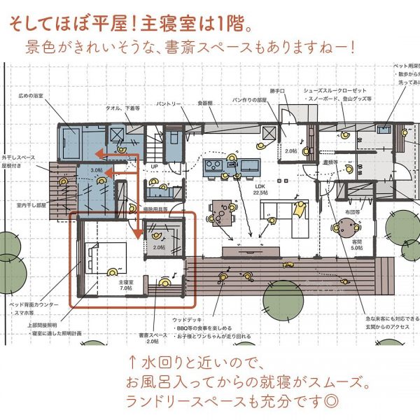 パンづくりに夢中になれる！キッチン横の集中部屋間取り。3