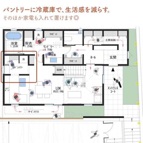 元気なお子さまは、まずお風呂！玄関〜お風呂がつながる間取り。3