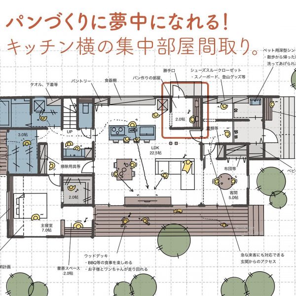 パンづくりに夢中になれる！キッチン横の集中部屋間取り。