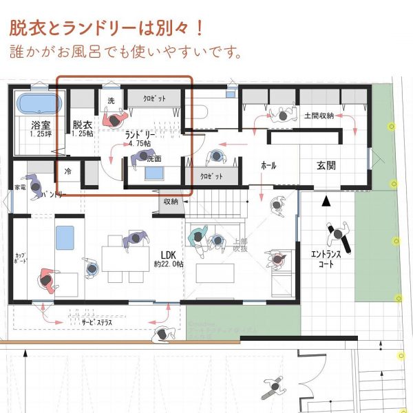 元気なお子さまは、まずお風呂！玄関〜お風呂がつながる間取り。2