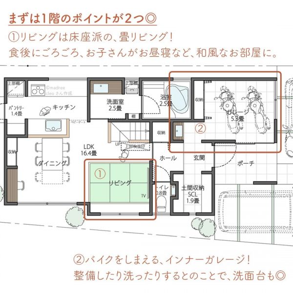 都会での家づくり計画！畳リビングでゴロゴロ間取り。2