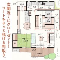 玄関近くにクローゼット！コートをサッと脱げる間取り。
