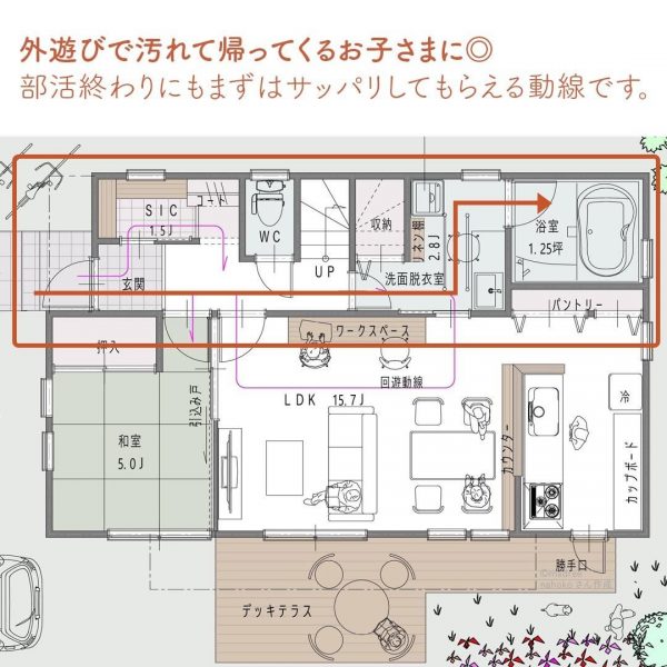 外遊びの帰りに、すぐお風呂！汚れ落としてサッパリ間取り。2