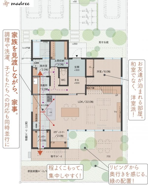 公園で遊んだ帰りに◎帰ったらすぐお風呂に入れる家。3